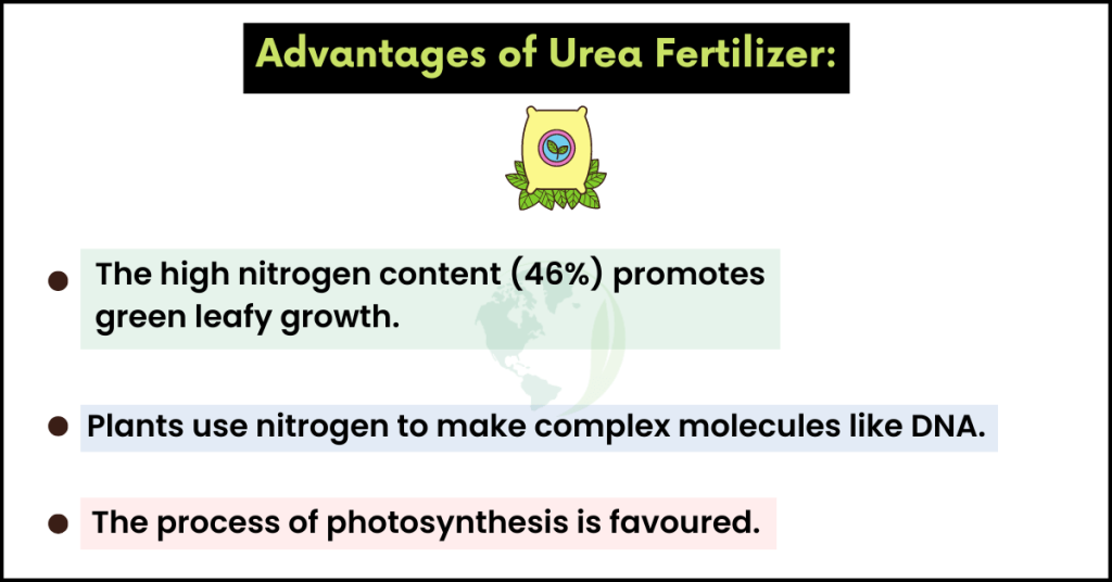 advantages of urea fertilizer