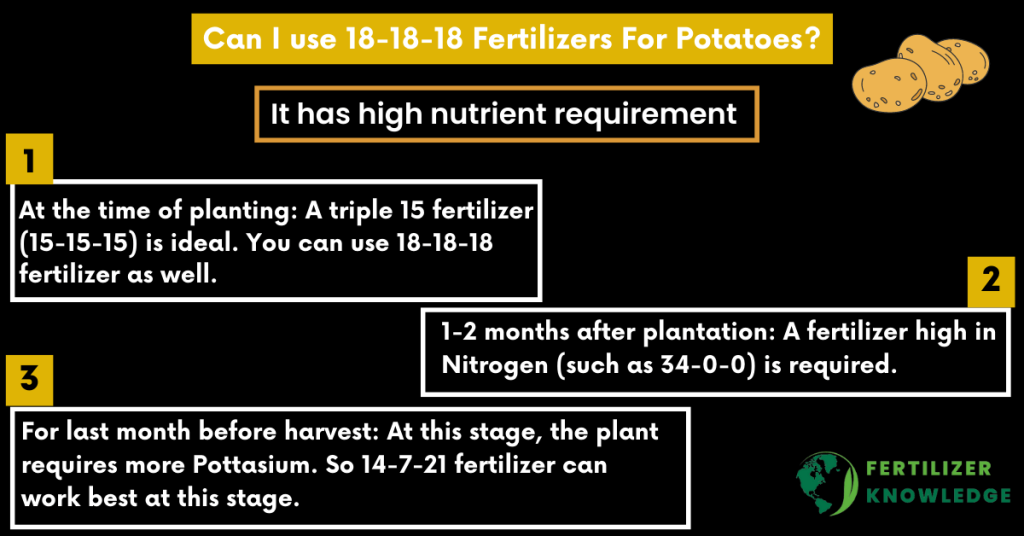 Can I use 18-18-18 fertilizers for potatoes