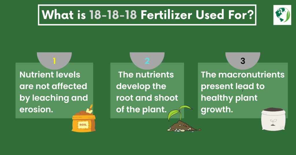 what is 18-18-18 fertilizer used for?
