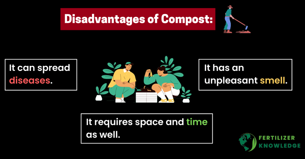 disadvantages of compost 