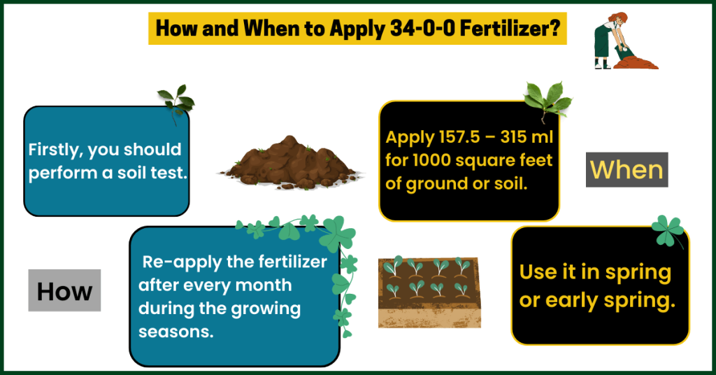 how to apply 34-0-0 fertilizerr