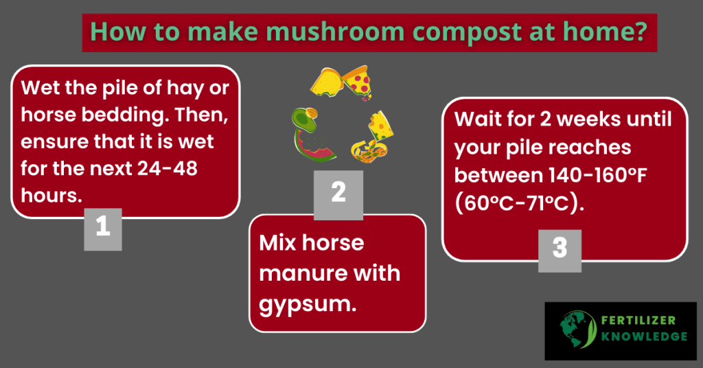 How to make mushroom compost at home