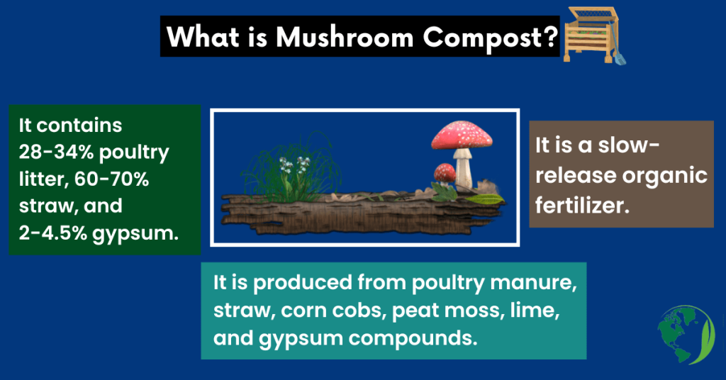 is mushroom compost good for tomatoes
