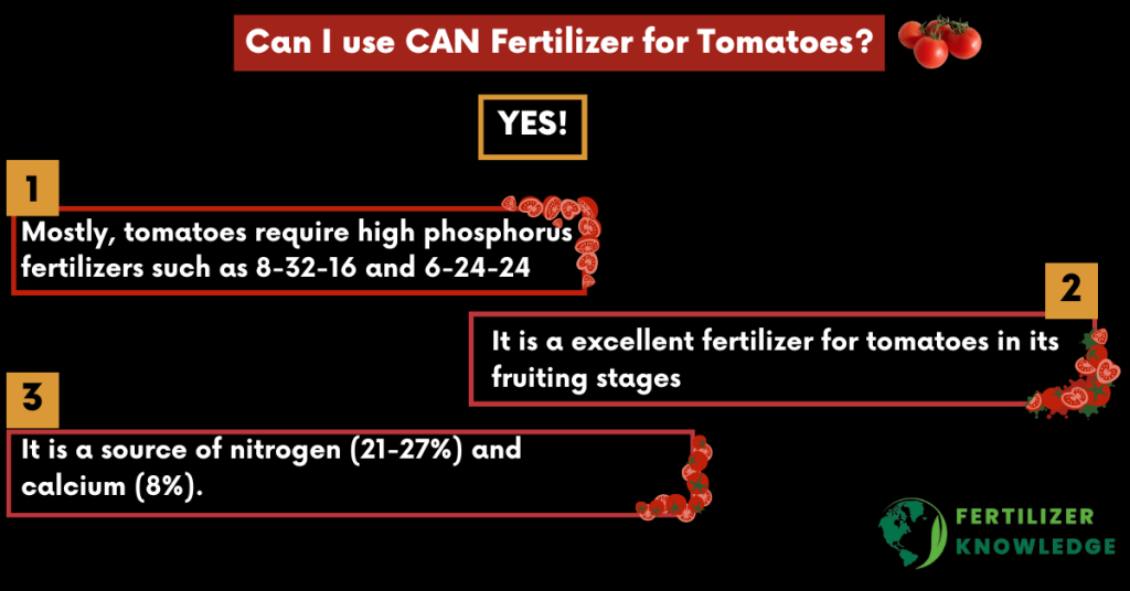 calcium ammonium nitrate fertilizer for tomatoes